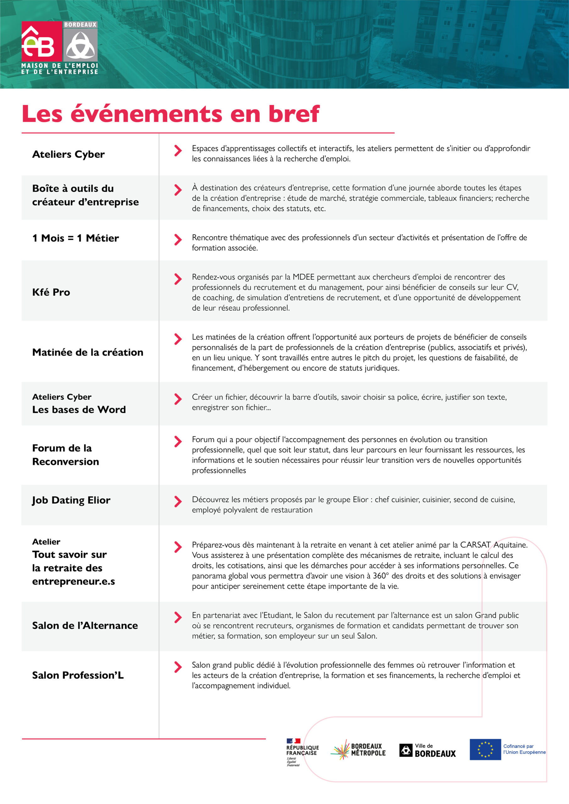 Récap' des événements à venir de la MDEE 18